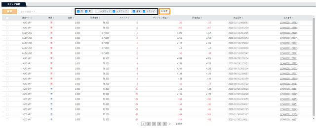 スワップ振替PC版②