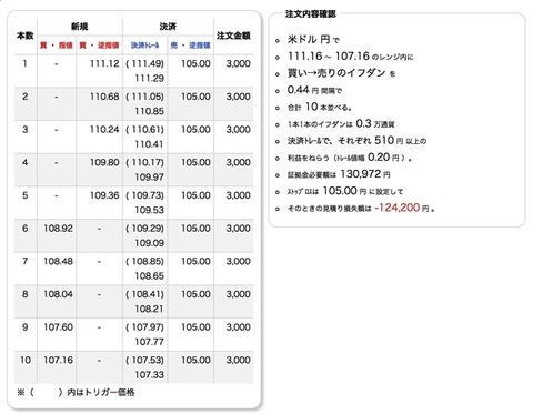 15254176298341361349329