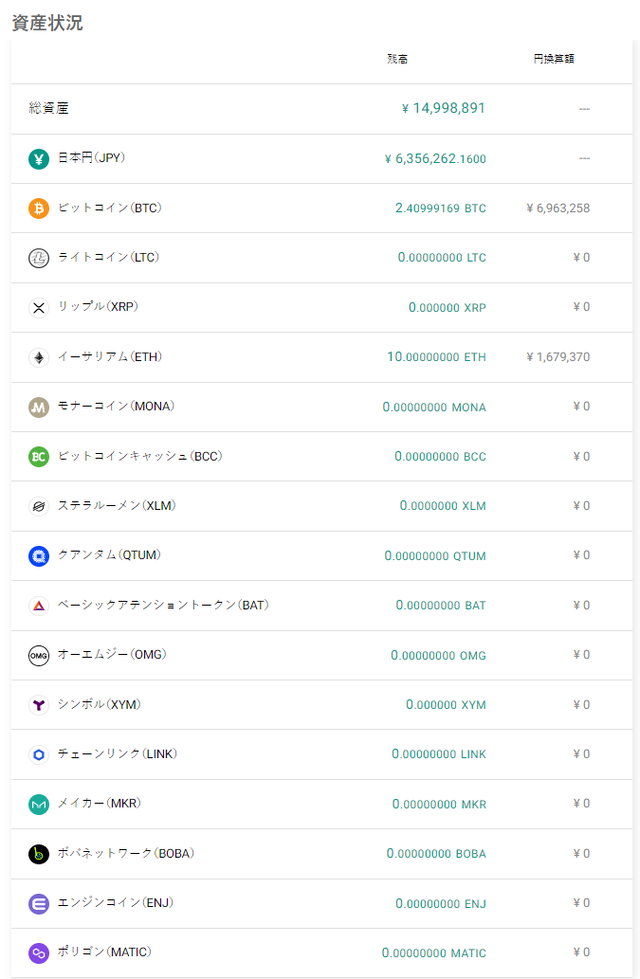 ビットバンク
