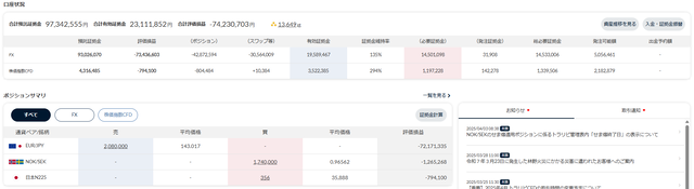 ナロートラリピ①