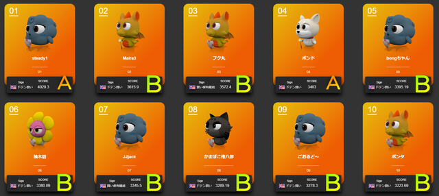 【始め方】マイメイトとは?-ランキング上位