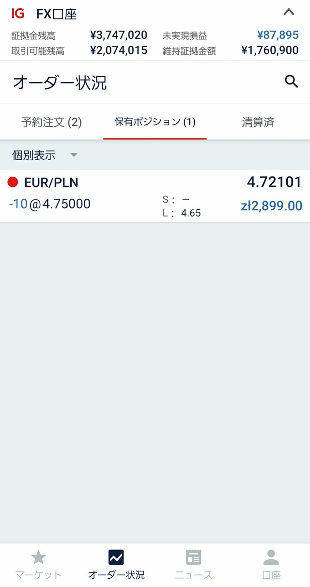 IG証券ユーロ/ズロチ①