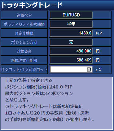 トラッキングトレード-売り