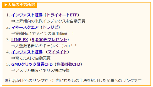 ランキング2020年9月