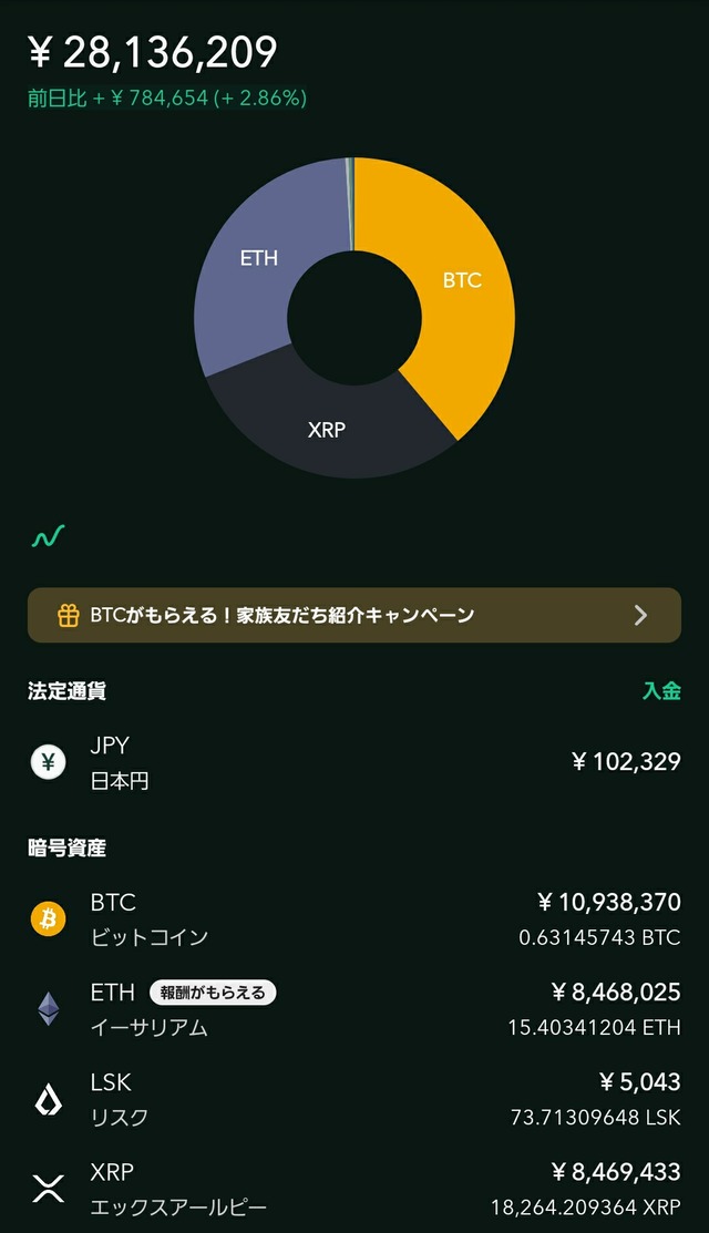 コインチェック