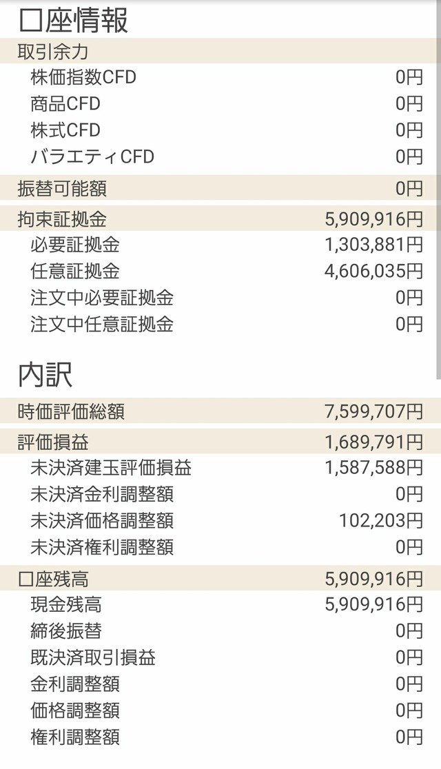 GMOクリック証券