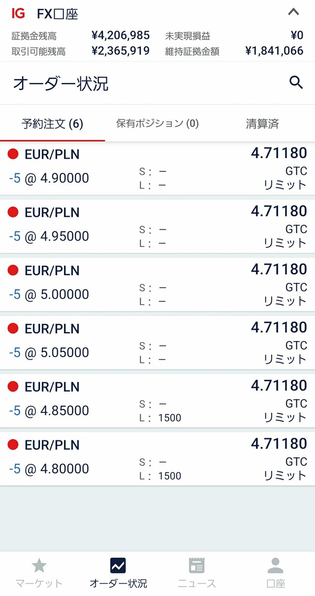 IG証券②