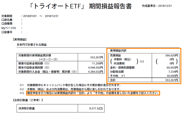 トライオートETF