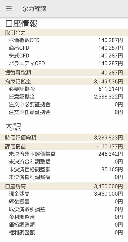 GMOクリック証券