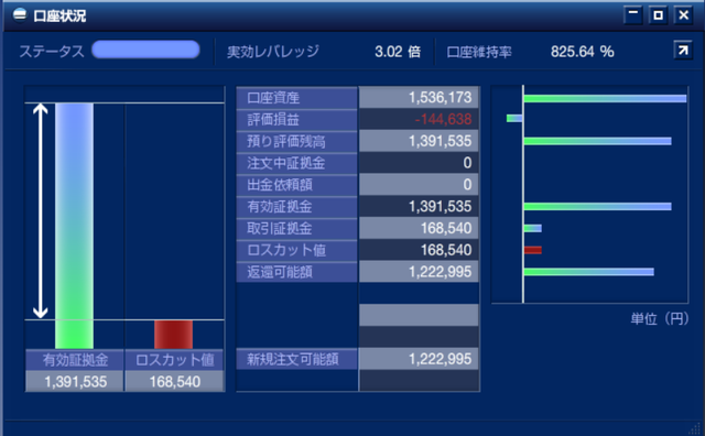 トラッキングトレード