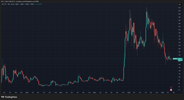 XRPJPY_2026-04-11_12-08-02_288d2