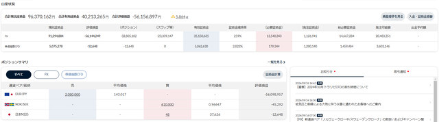 ナロートラリピ①