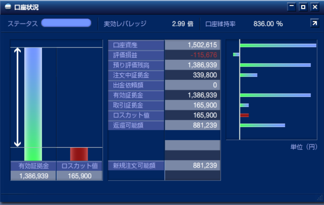 トラッキングトレード