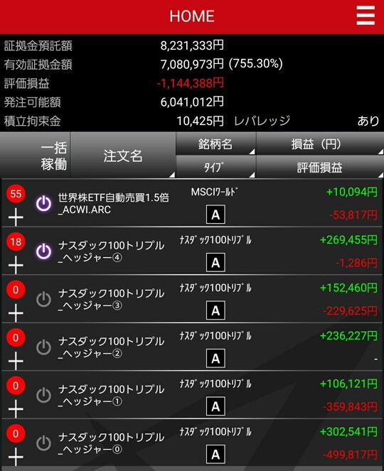 トライオートETF