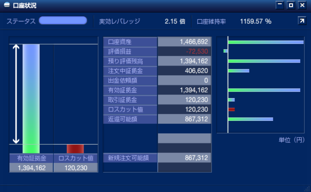 トラッキングトレード