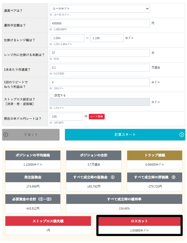 トラリピ運用試算表-ループイフダン