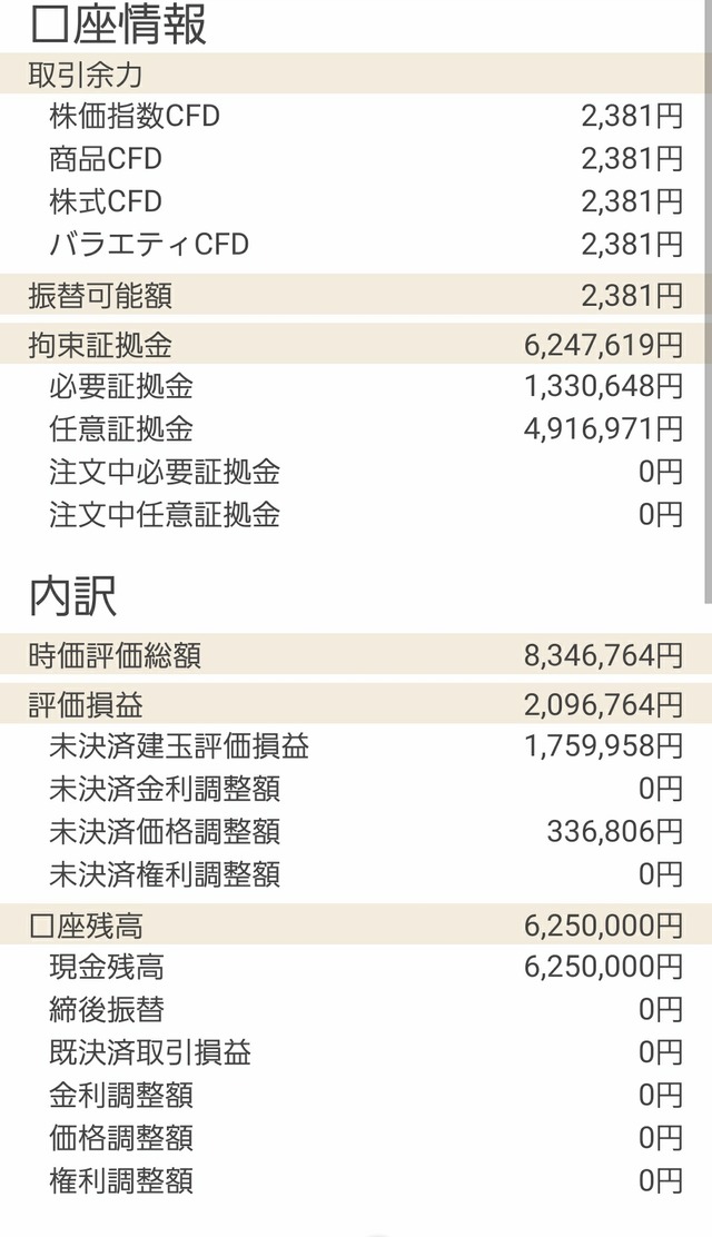 GMOクリック証券