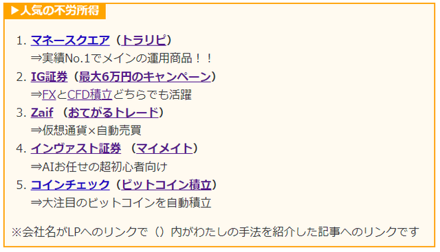 ランキング2022年9月