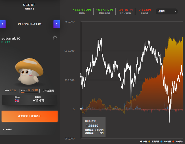 万能型_英ポンド／米ドル