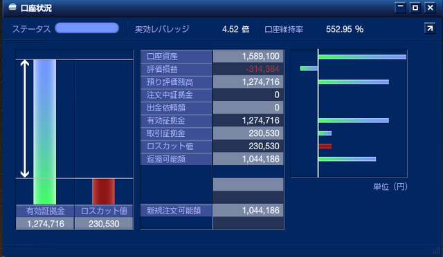トラッキングトレード