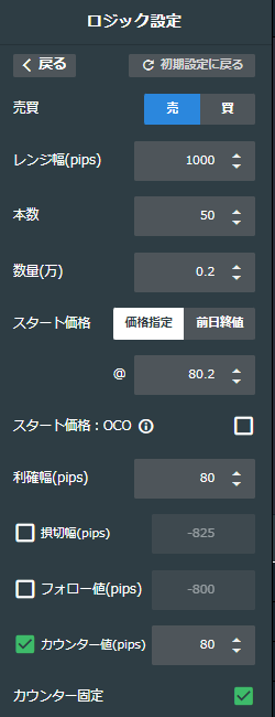 豪ドル／円売り80-90