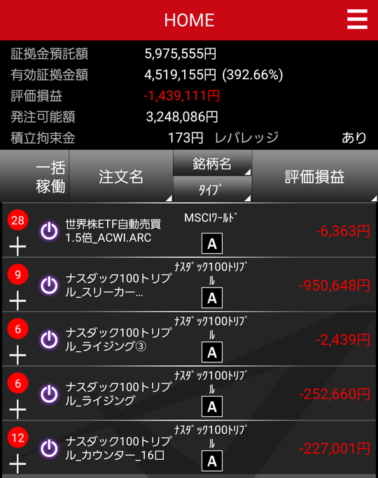 トライオートETF