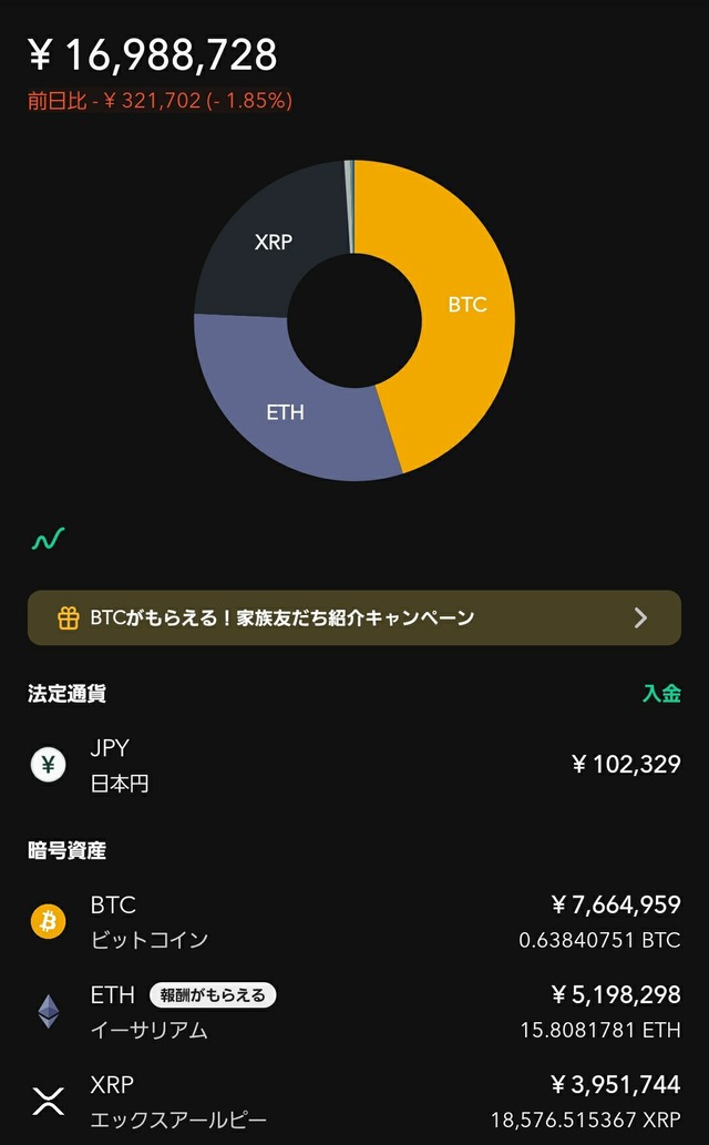 コインチェック