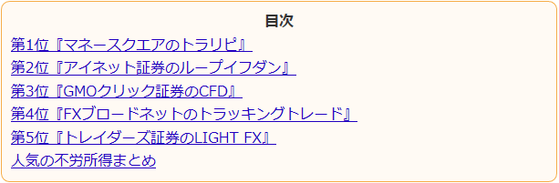 人気の不労所得ランキング201907