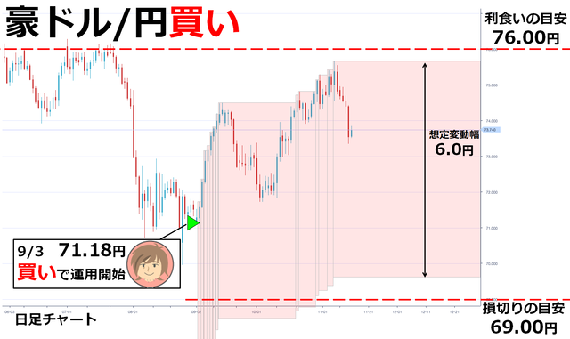 namakemono_chart2