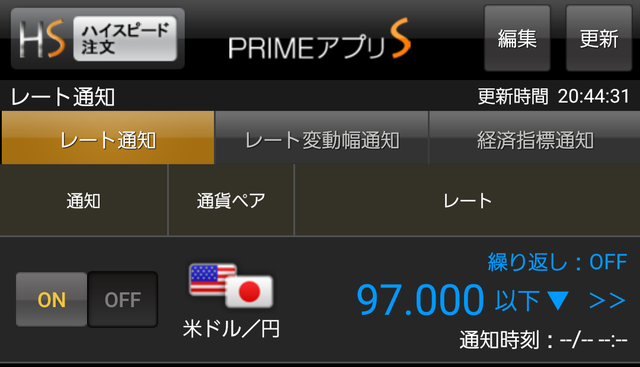 ループイフダン設定と実績-米ドル／円