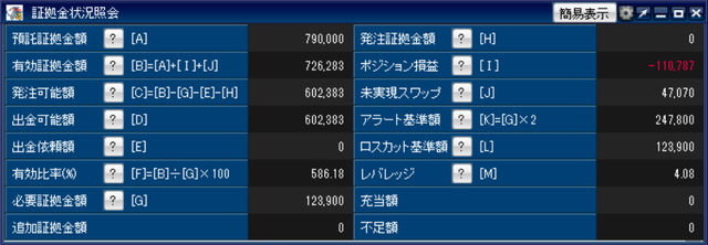 スワップ積立実績-ヒロセ口座状況