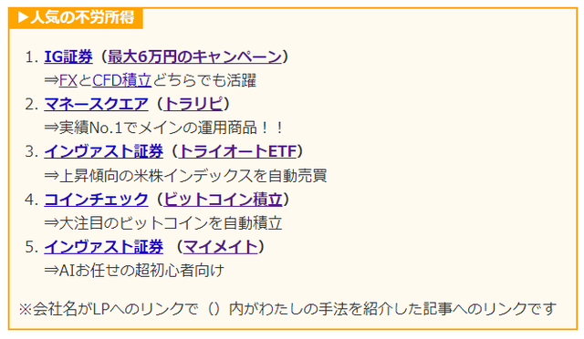 ランキング2022年6月