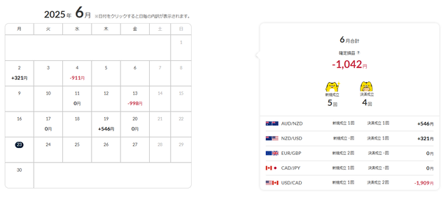 自分年金②