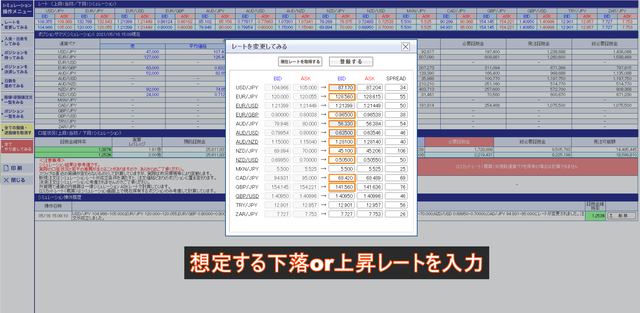 【トラリピ】複数通貨ペアのリスク管理②-暴落入力