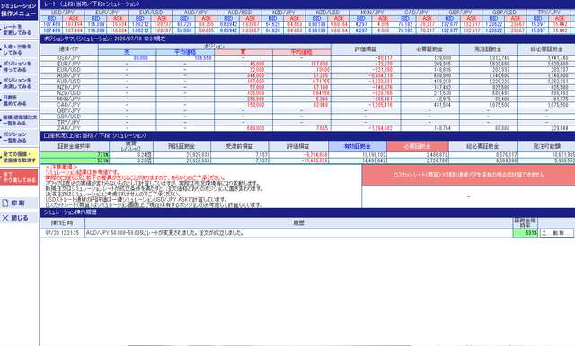 【トラリピ】複数通貨ペアのリスク管理-シミュレーションツール