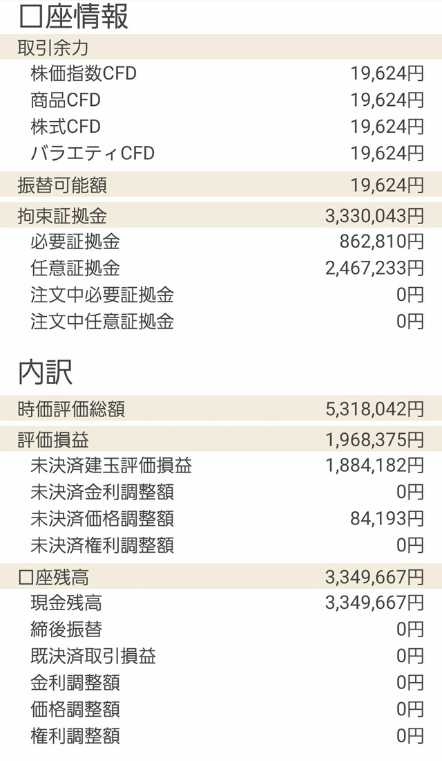 GMOクリック証券