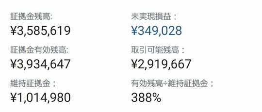 IG証券