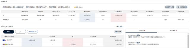 ナロートラリピ①