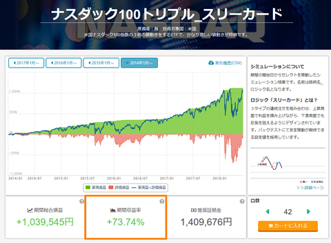 スリーカード