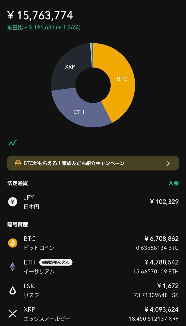 コインチェック