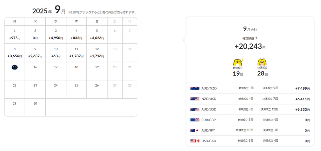 ワイドトラリピ②