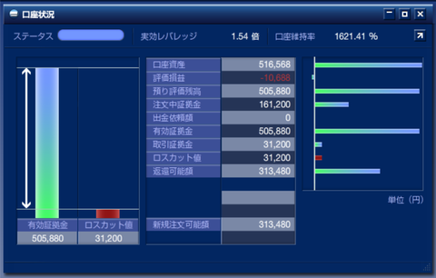 トラッキングトレード