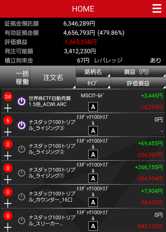 トライオートETF