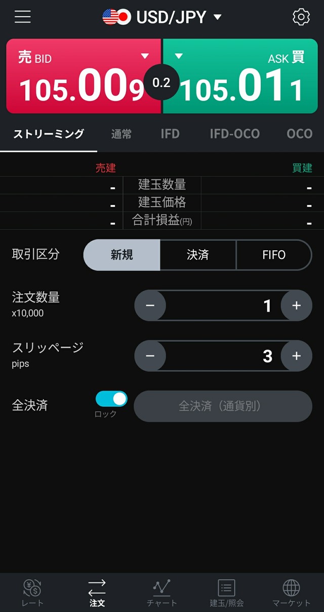 LINE FX（ラインFX）キャンペーン-画面③