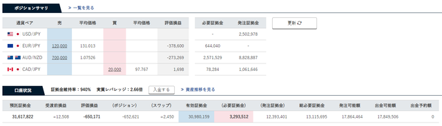 コンサルトラリピ