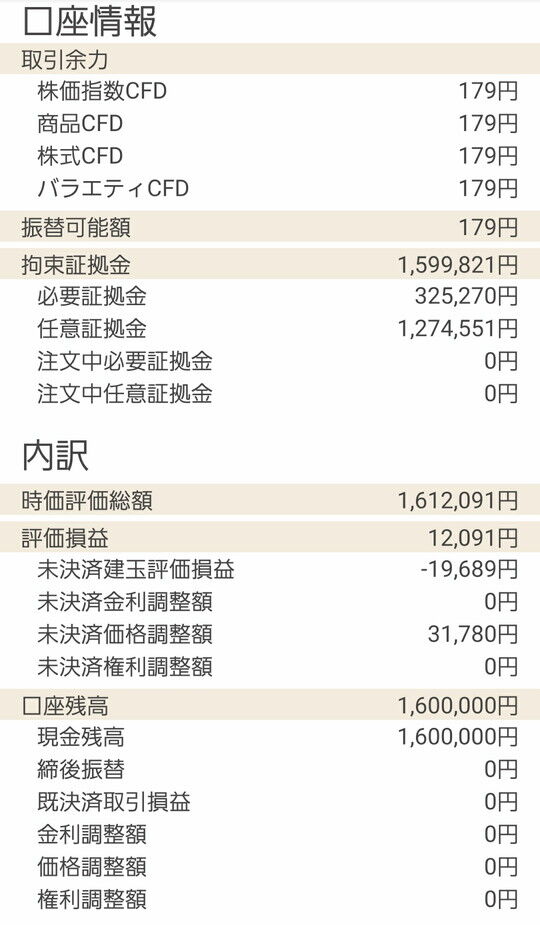 GMOクリック証券