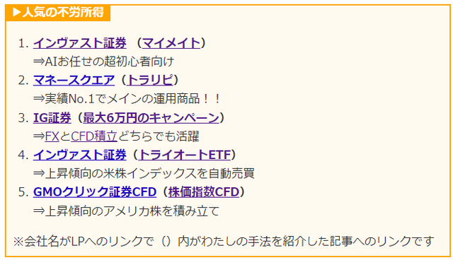 ランキング2022年8月