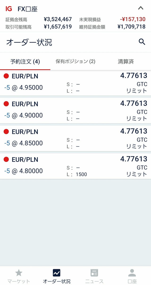 IG証券②