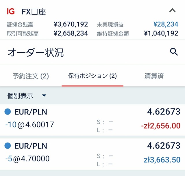 IG証券ユーロズロチ