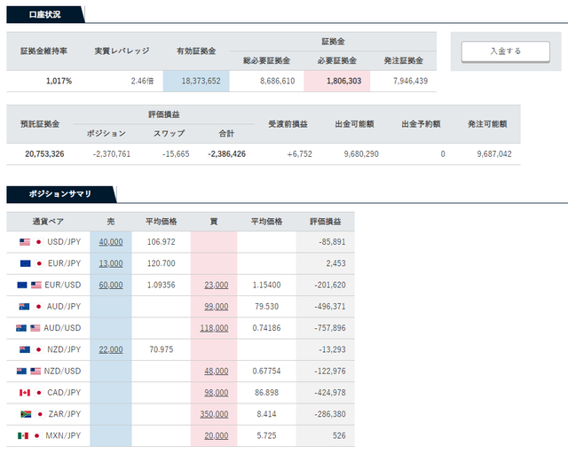 トラリピ20190801